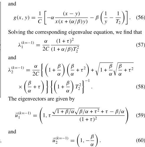 Figure 6. Qualitative phase portrait ofrespectively. In this case, we have the opposite situation to that inﬁgure (5); that is, the fast eigendirection is almost parallel to thevertical axis and the slow eigendirection to the horizontal axis