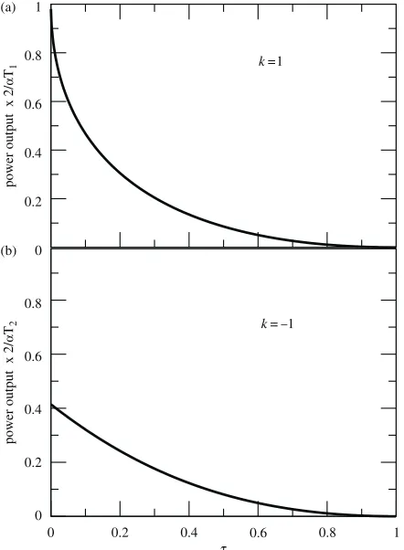 Figure 15. Plot of steady-state efﬁciency against τ. For the casesk = 1 and k = −1, we consider α = β