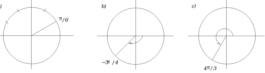 Figura 3.7: Sistema Circular.