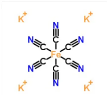 Figure 7. Chemical structure of potassium ferrocyanide.  16