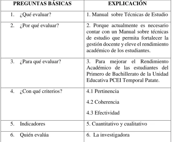 Tabla No. 4 