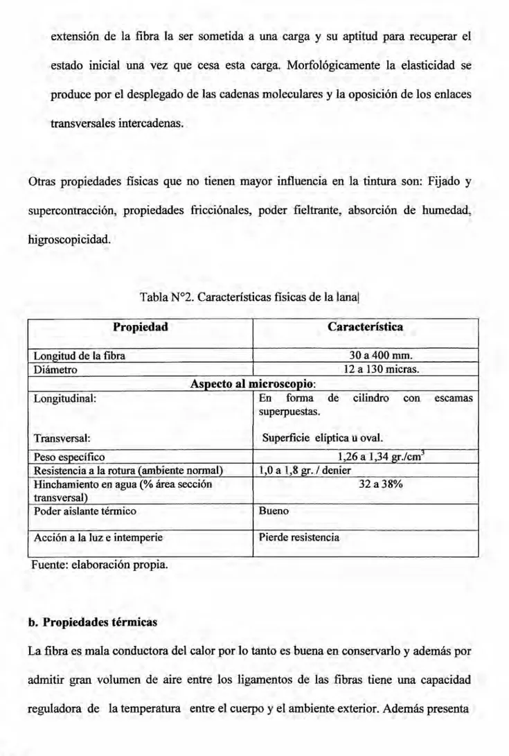 Tabla N°2. Caracteristicas fisicas de la lanal