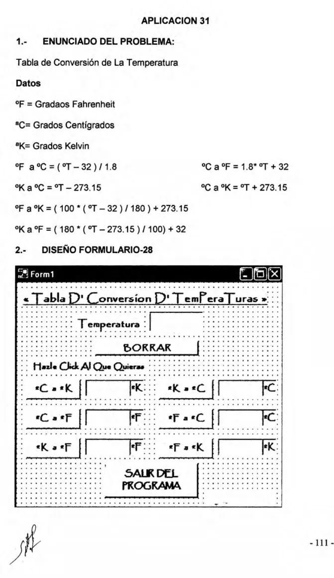 Tabla de Conversién de La Temperatura