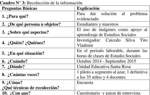 Cuadro N° 3: Recolección de la información 