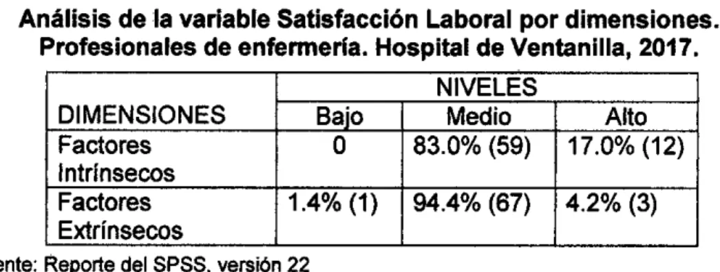 Tabla Isla 5.8 