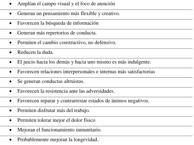 Tabla 1. Posibles efectos de las emociones positivas.  