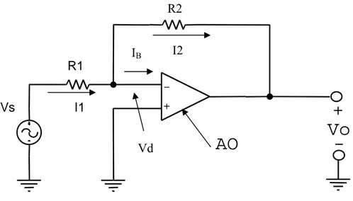 Fig. 2  Arquitectura del circuito amplificador inversor de tensión. 