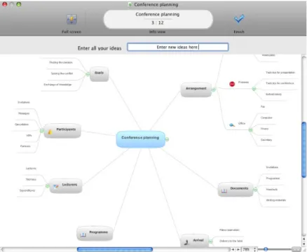 Figura 3.2. Diseño de un mapa de conocimiento realizado con ConceptDraw  MINDMAP 