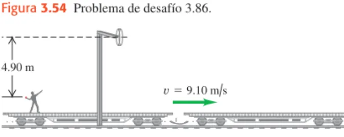 Figura 3.54 Problema de desafío 3.86.