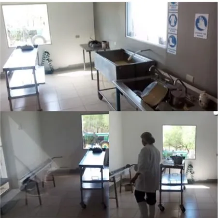 Figura 6. Sala de Preparación. 