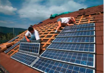 Gráfico 18. Paneles solares. 