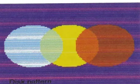 Figura D 2 :  Tres discos 