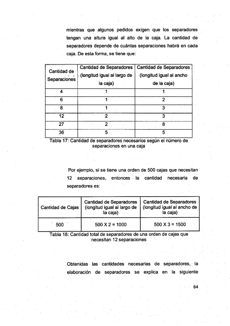 Tabla  17:  Cantidad de separadores necesarios según el  número de  separaciones en  una caja 