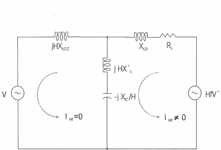 Fig. 1.10  CIRCUITO DE LA FIGURA 1.8 CON FILTRO PASIVO DE PROTECCIÓN.