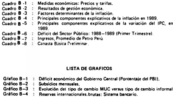 Cuadro  8 -1  Cuadro  8 -2  Cuadro  8 -3  Cuadre  8 -4  Cuadro 8-5  Cuadro B -6  Cuadro B -7  Cuadro 8 -8  Gr1fico B-1  Gr,tico B-2  Gr'1ico B-3  Gráfico B-4 