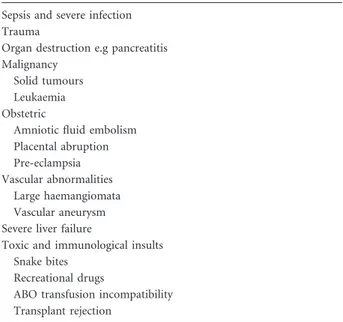 Fig 1. Processes in DIC.