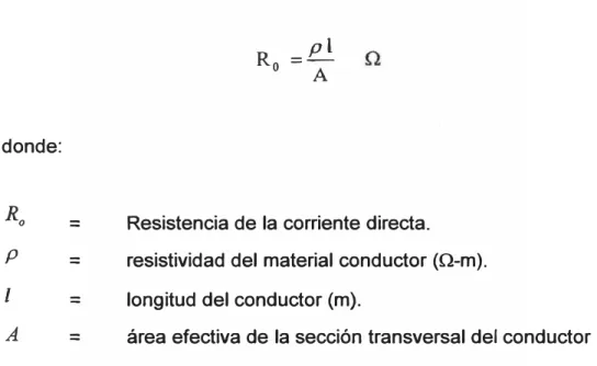 Figura 1.1.  Resistencia de un conductor metálico como función de la temperatura. 