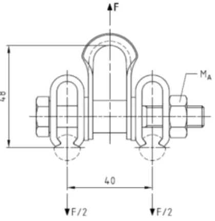 FIGURA 2.8 DIMENSIONES EN MM 