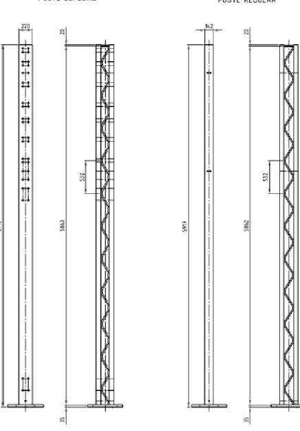 FIGURA 2.20 DIMENSIONES EN MM 