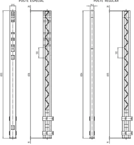 FIGURA 2.21 DIMENSIONES EN MM 