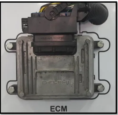 Figura 23. Modulo de control electrónico  Fuente: Taller de la UIDE 