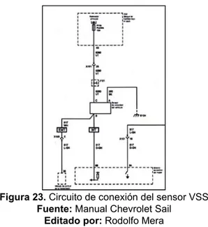 Figura 24. Montaje del sensor de oxígeno  Autor: Rodolfo Mera 