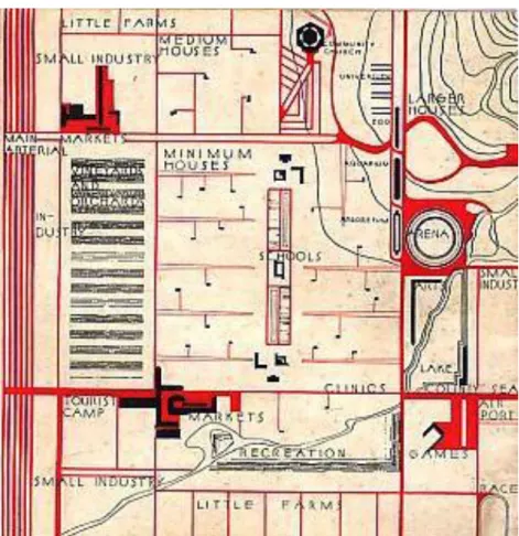 Ilustración 1 Broadacre City - Wright