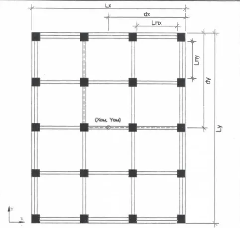 Figura N º 3.01:  Configuración en planta de las edificaciones a estudiar 