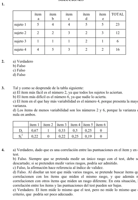 Tabla 1  Ítem 1  Ítem 2  Ítem 3 
