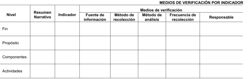 Cuadro 8  CEPAL - SERIE manuales 
