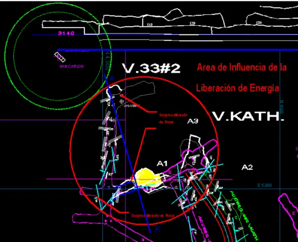 Figura 16 Área de influencia de un evento sísmico                 