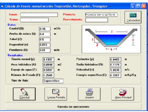 TABLA 16: Potencial Neto de Neutralización