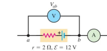 Tabla 25.4 Símbolos para diagramas de circuito