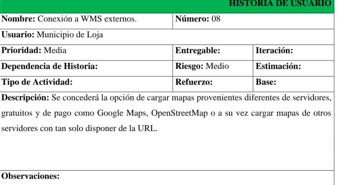 Tabla 12. Historia de usuario "Conexión del WEBGIS con un servicio web" 
