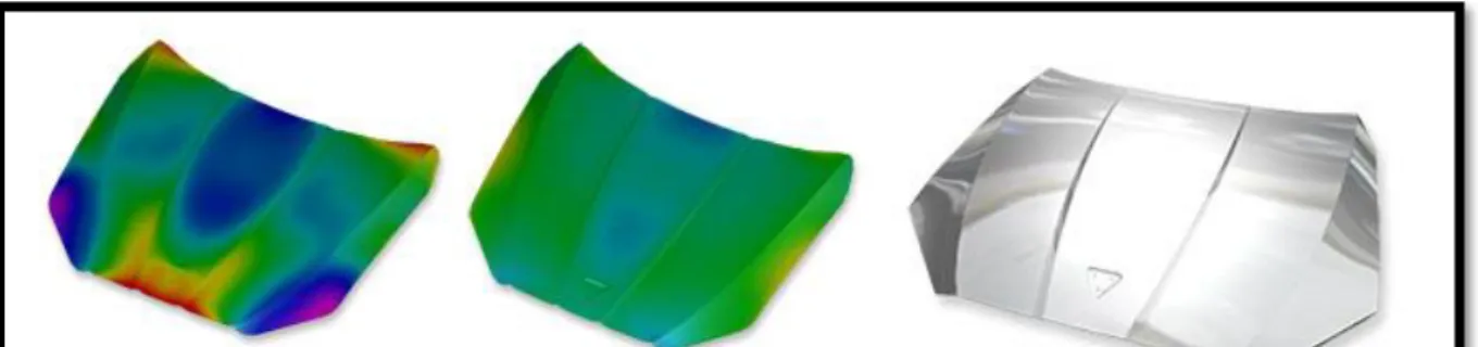 Figura 2.18 Compensación del springback de un capó – Pieza antes y después de la  compensación del springback