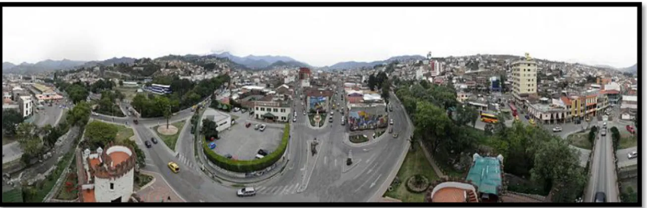 Gráfico 1. Foto panorámica de Loja 