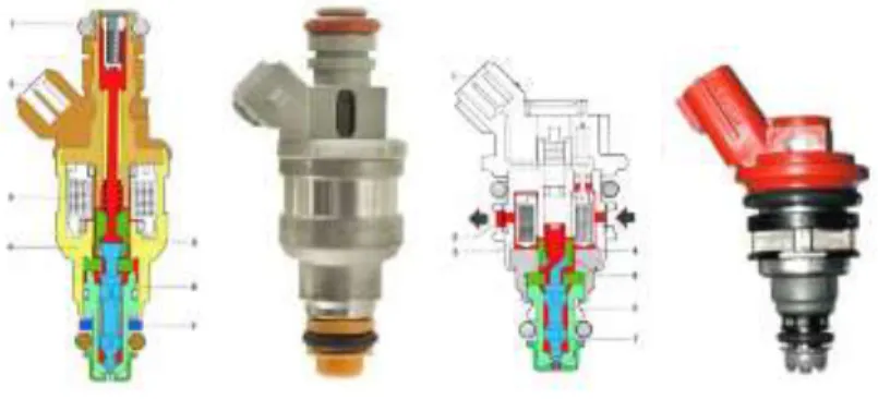 Figura 9. Inyectores Top-feed y Bottom-feed 