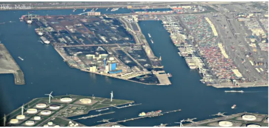 Figura  14. Puerto de Ámsterdam 