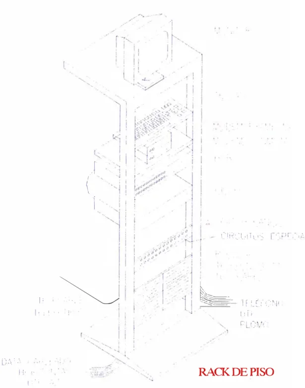 Fig.  3, 1:  Gabinete de comunicación abierto 