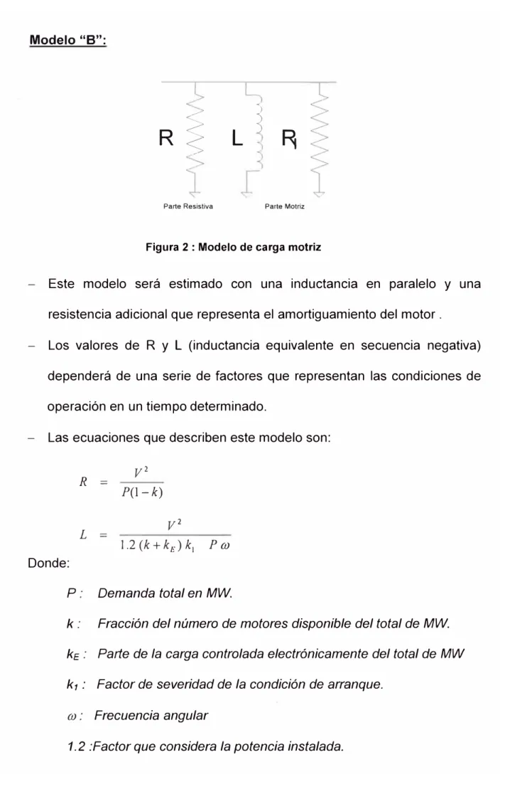 Figura 2 : Modelo de carga motriz 