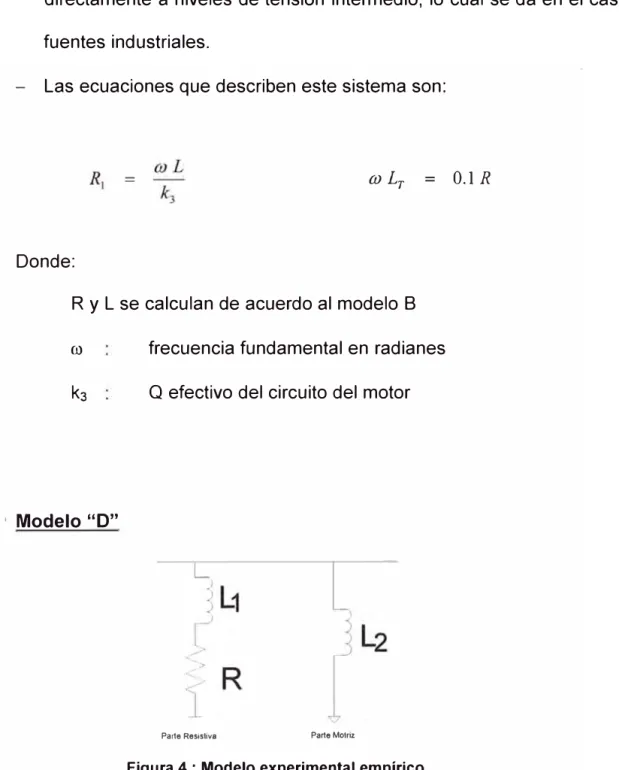 Figura 4 :  Modelo experimental empírico 