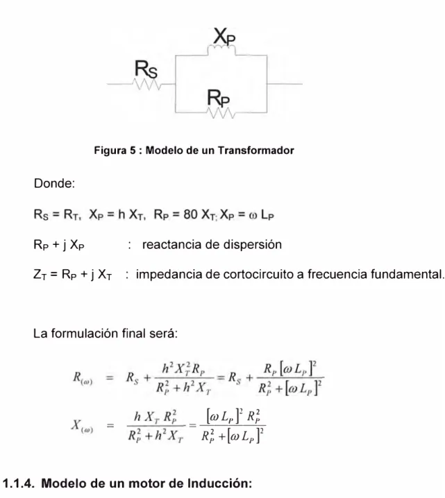 Figura 5 :  Modelo de un Transformador 