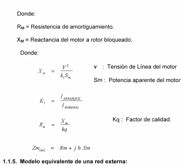 Figura 7 :  Modelo equivalente de red externa 