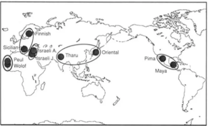 FIGURE  2.-Geographic  location of the population samples.  sites.  T h e  treatment  we  have  developed  above  does  not  require  independence  of the restriction sites