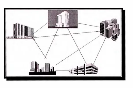 Fig. 11  Redes Privadas 