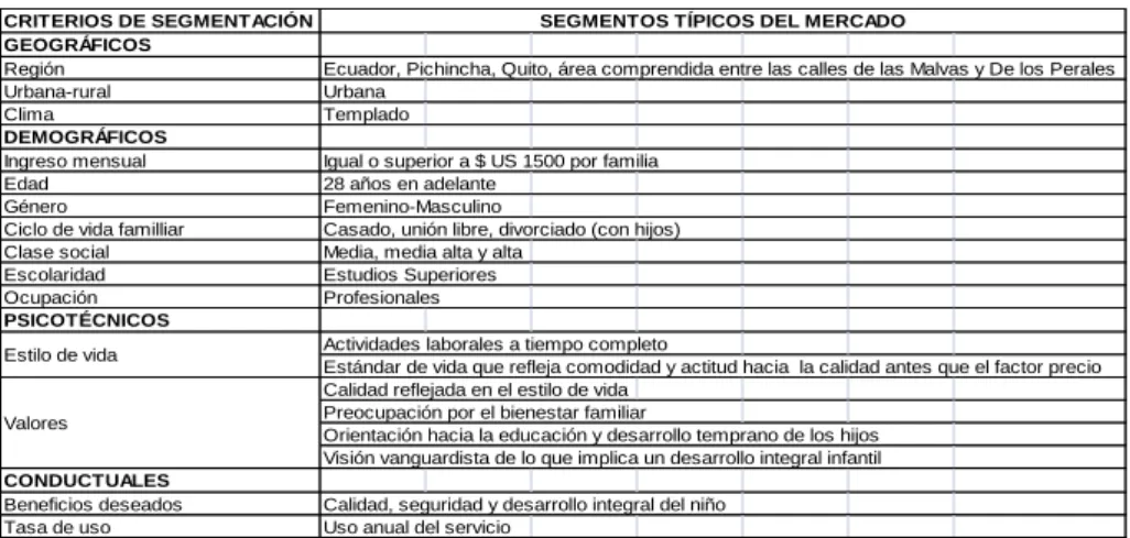 Cuadro No.9 