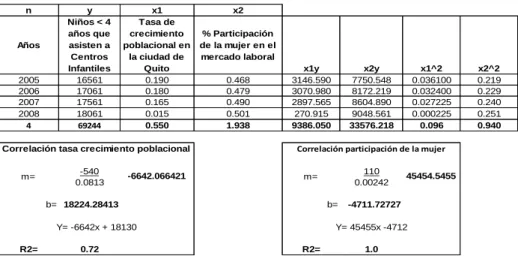 Cuadro No.12 