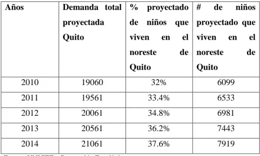 Cuadro No.16 