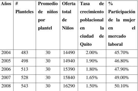 Cuadro No.17 