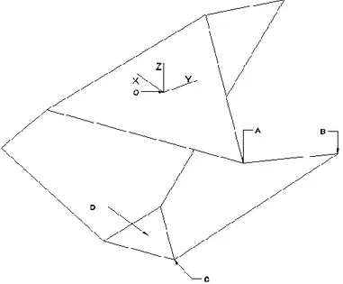 Figura 3.1 Ilustración del robot delta para el análisis cinemático inverso 